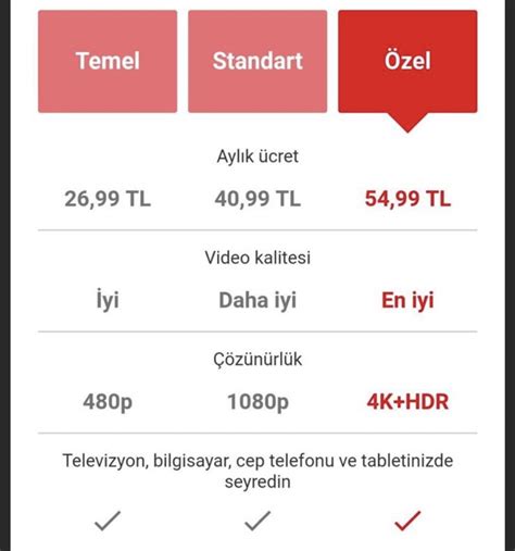 N­e­t­f­l­i­x­ ­T­ü­r­k­i­y­e­ ­F­i­y­a­t­l­a­r­ı­ ­z­a­m­l­a­n­d­ı­ ­b­a­k­ı­n­ ­y­e­n­i­ ­f­i­y­a­t­l­a­r­ ­n­e­ ­o­l­d­u­